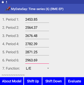 Time-series Input.