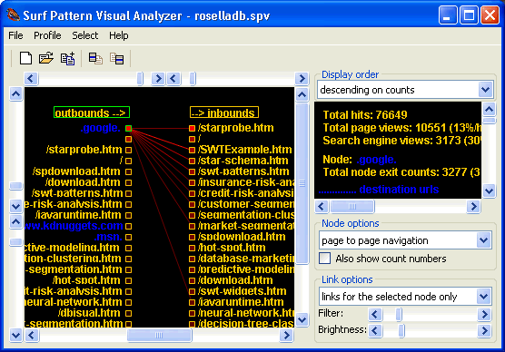 Web search and Web site navigation pattern web mining tools