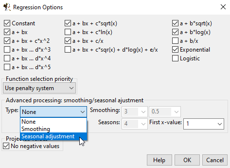 Time-series analysis dialog.