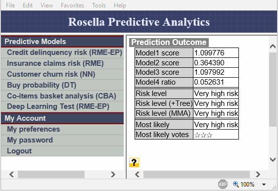 predictive model output screen.