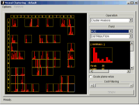 Customer segmentation cluster analysis for numerical variables.
