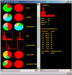 Cell segment analysis.